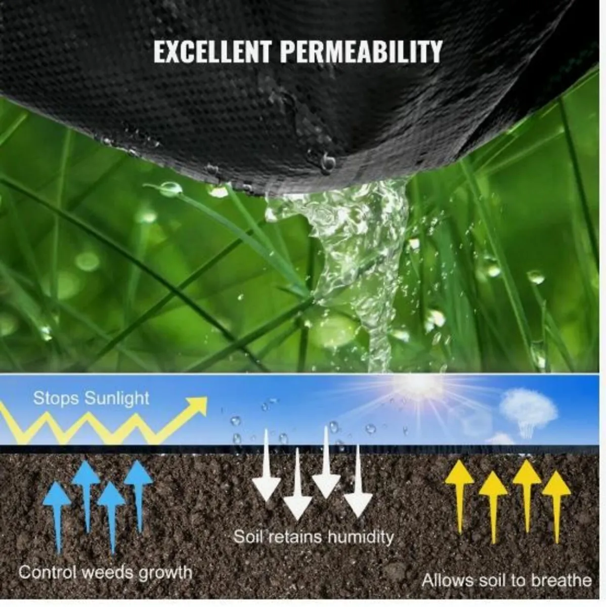 182.9 x 9144 cm Heavy Duty PP Woven Weed - Image 4