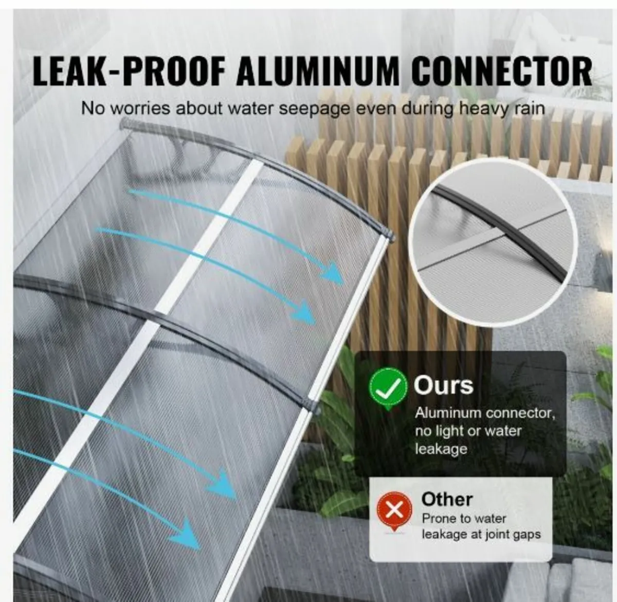 Window Door Awning Canopy 101.6 x 203.2 cm - Image 3