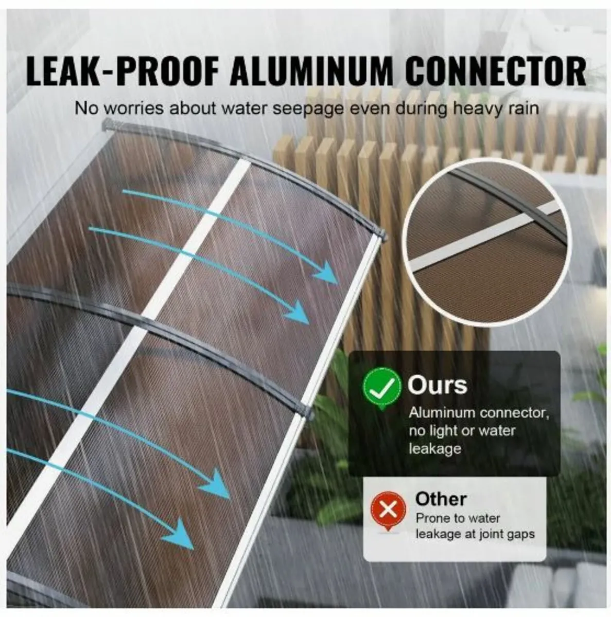 Window Door Awning Canopy 40" x 120 - Image 2