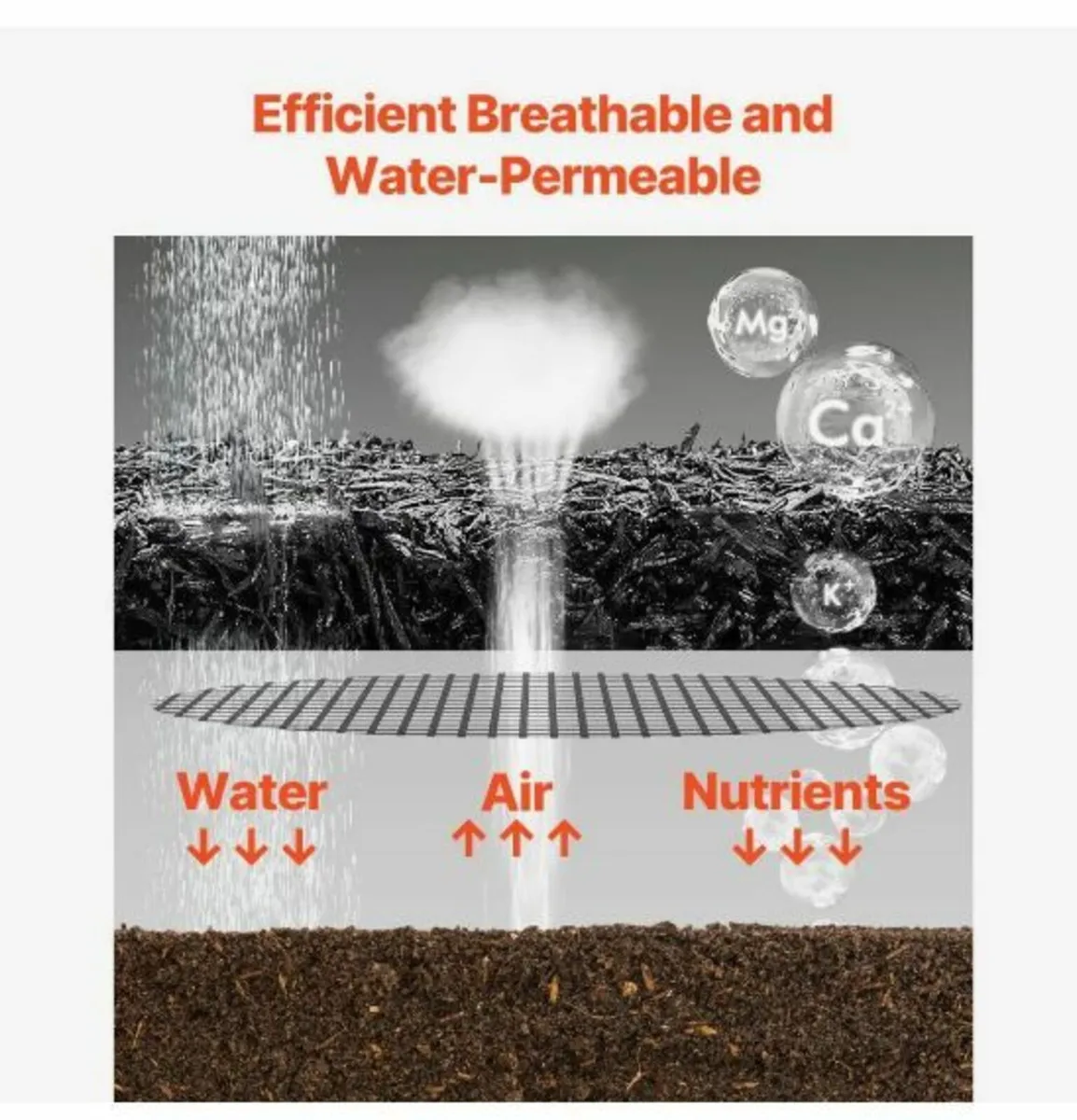 Rubber Mulch for Landscaping - Image 3