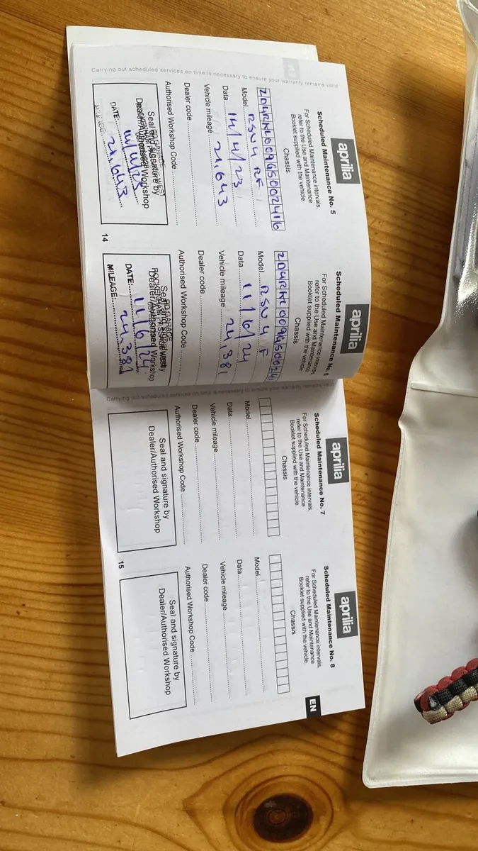 Aprilia Other 2016 - Image 3