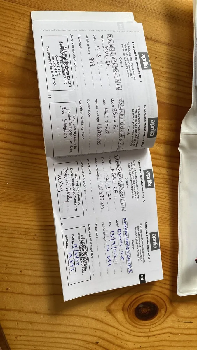 Aprilia Other 2016 - Image 4