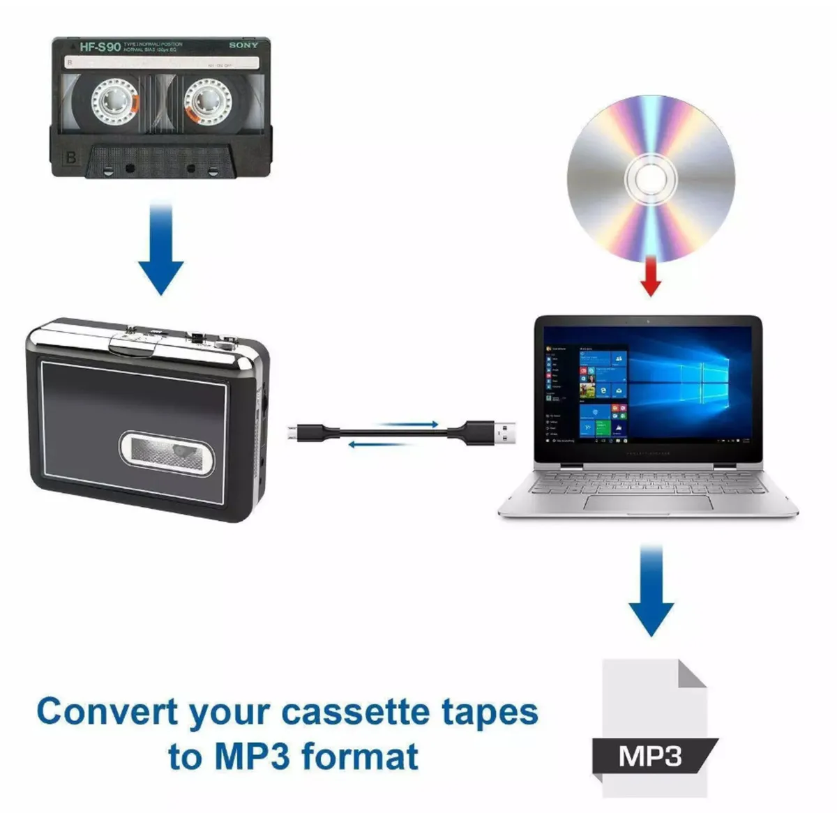 Cassette Player Converter Tapes to Digital mp3 - Image 2