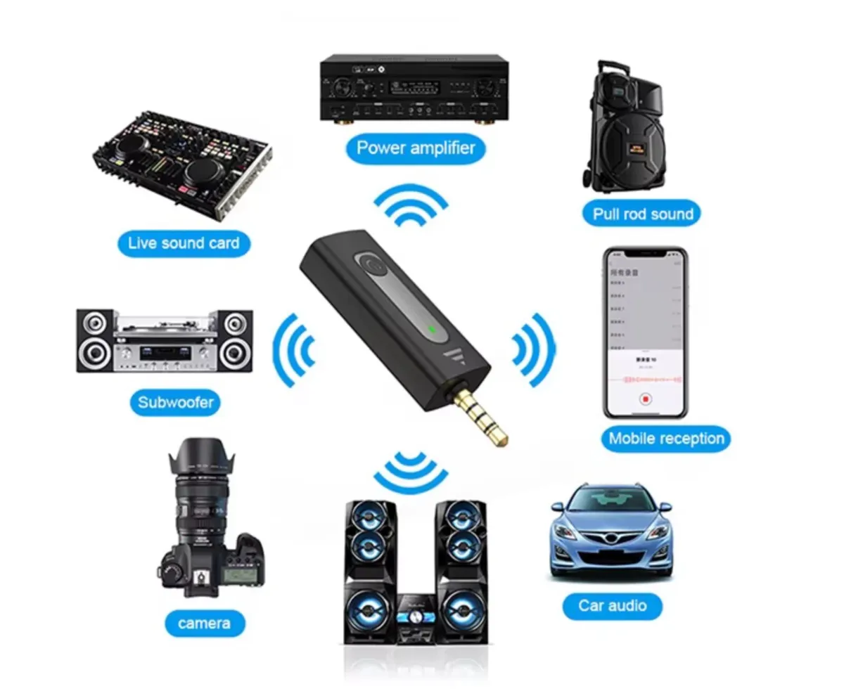 Wireless microphone for camera/smartphone - Image 2