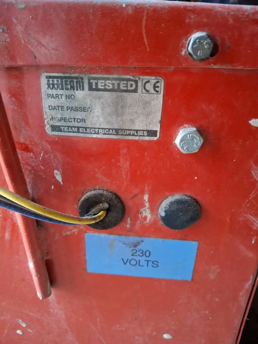 Site Transformer - Image 3