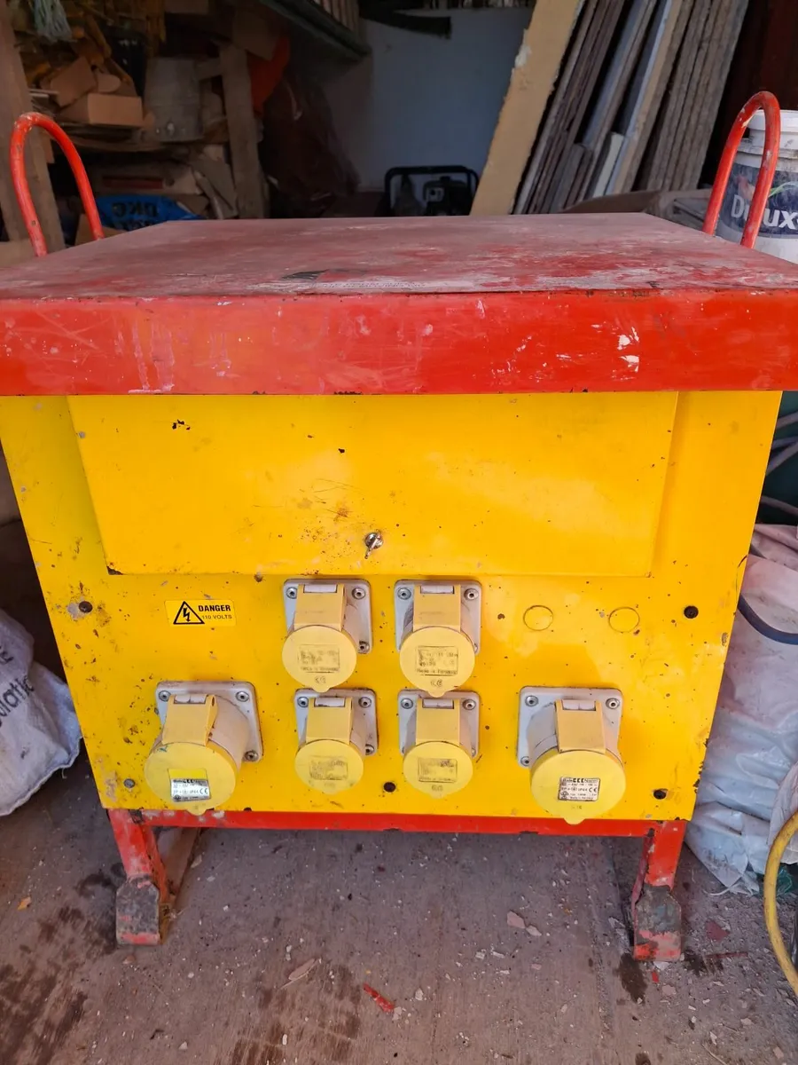 Site Transformer - Image 1