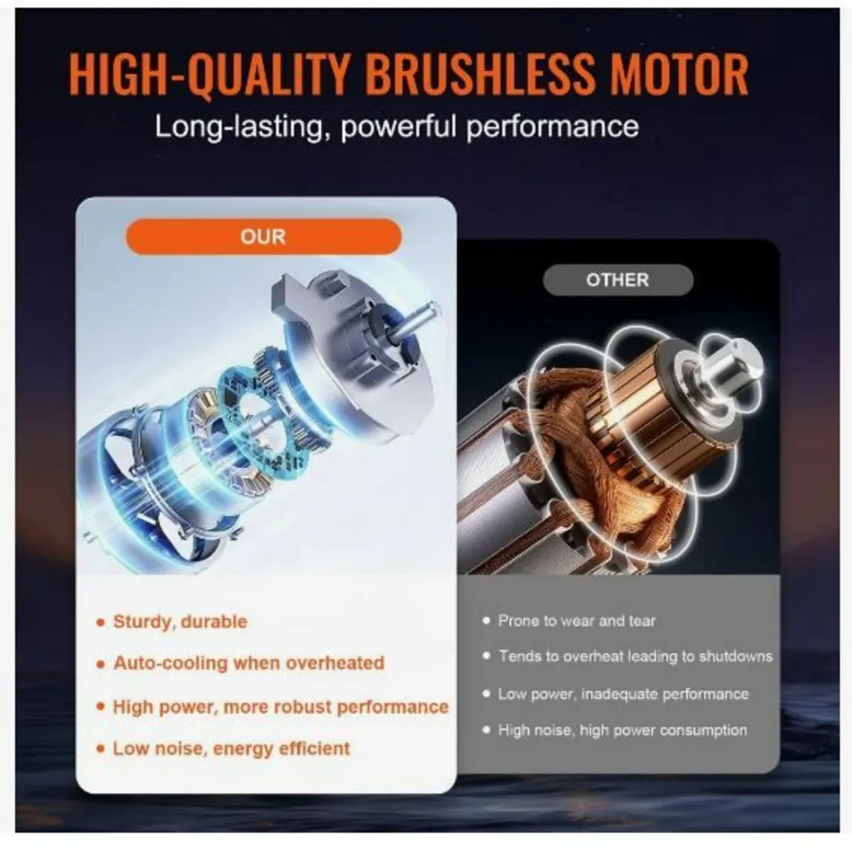 Cordless Pressure Washer - Image 4