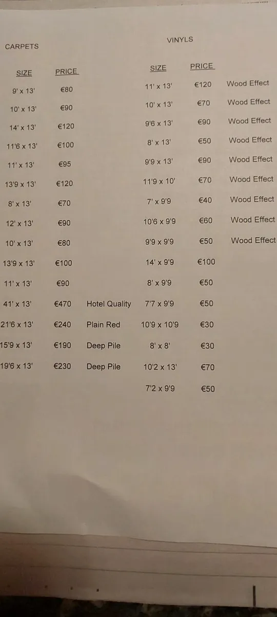 Carpets and vinyl floorcovering - Image 3