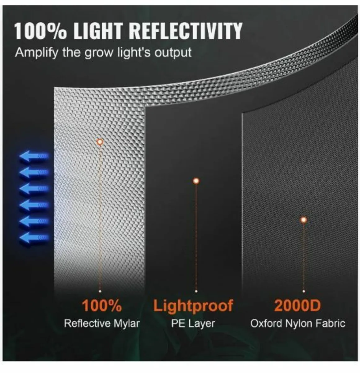 2x4 Grow Tent, 122 x 61 x 183 cm - Image 4