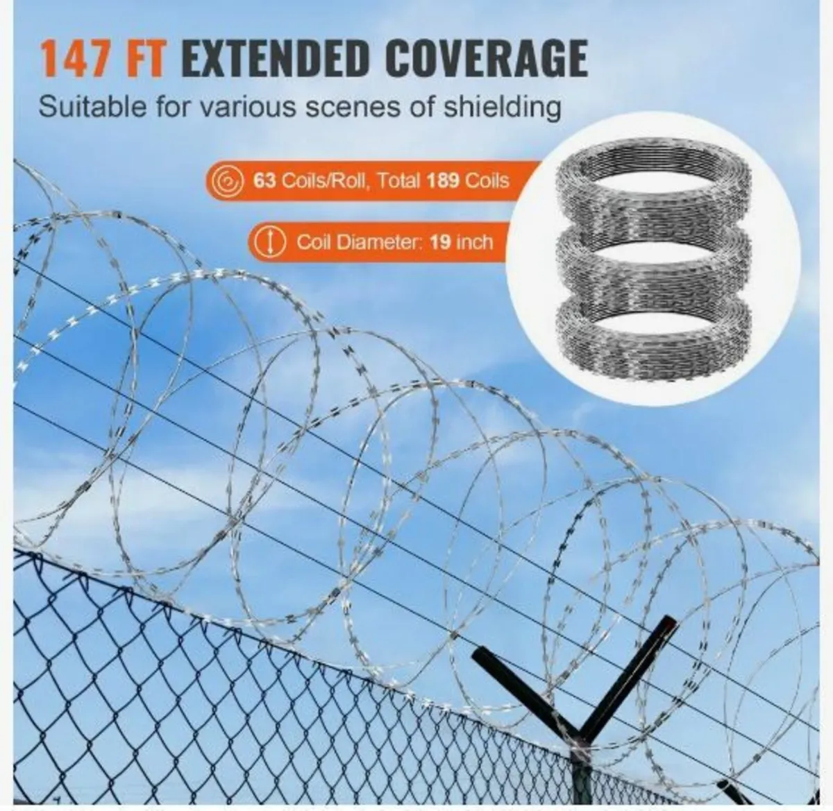 Razor Wires, 147 ft - Image 4