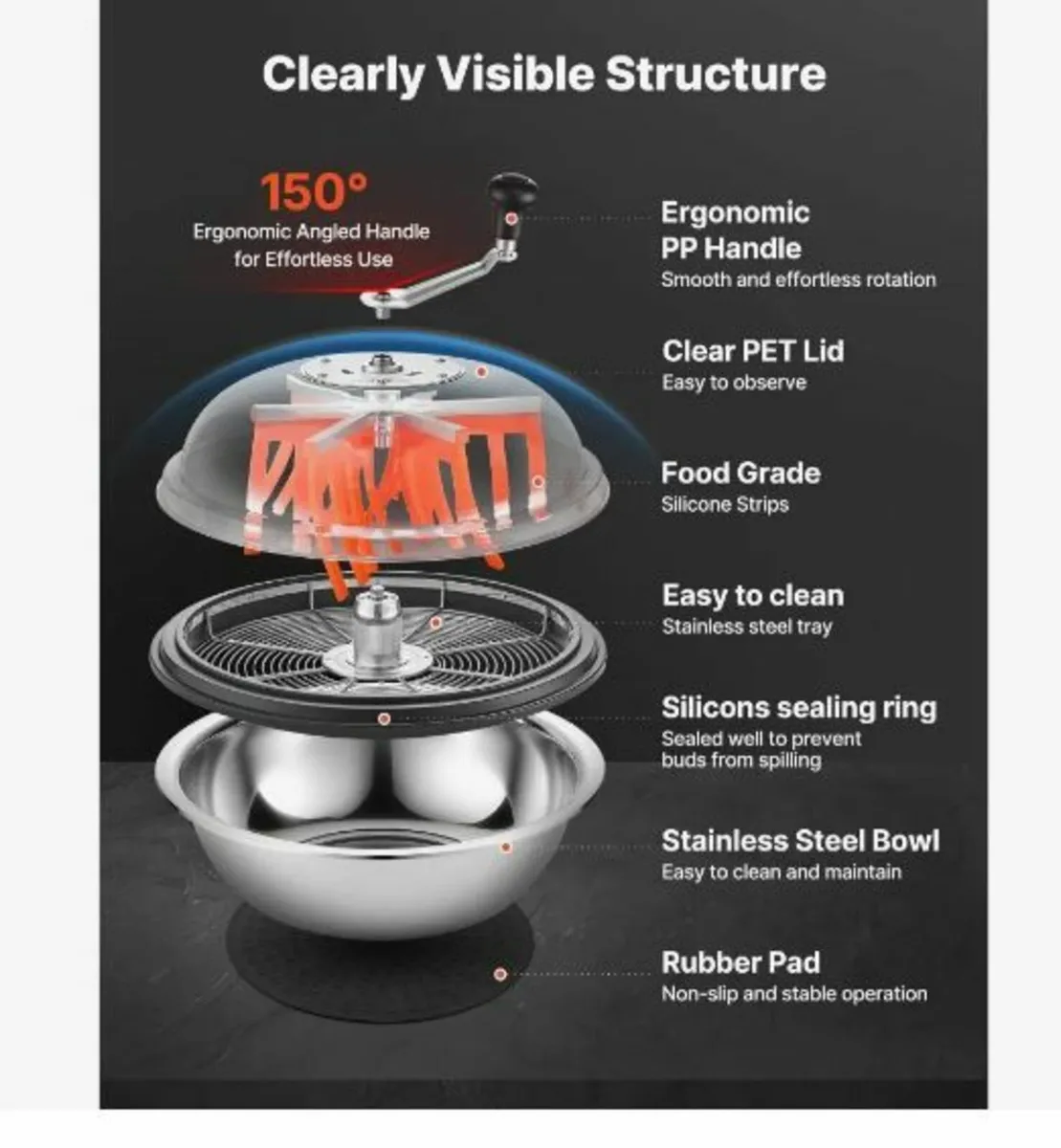 Bud Leaf Bowl Trimmer, 420 mm - Image 3