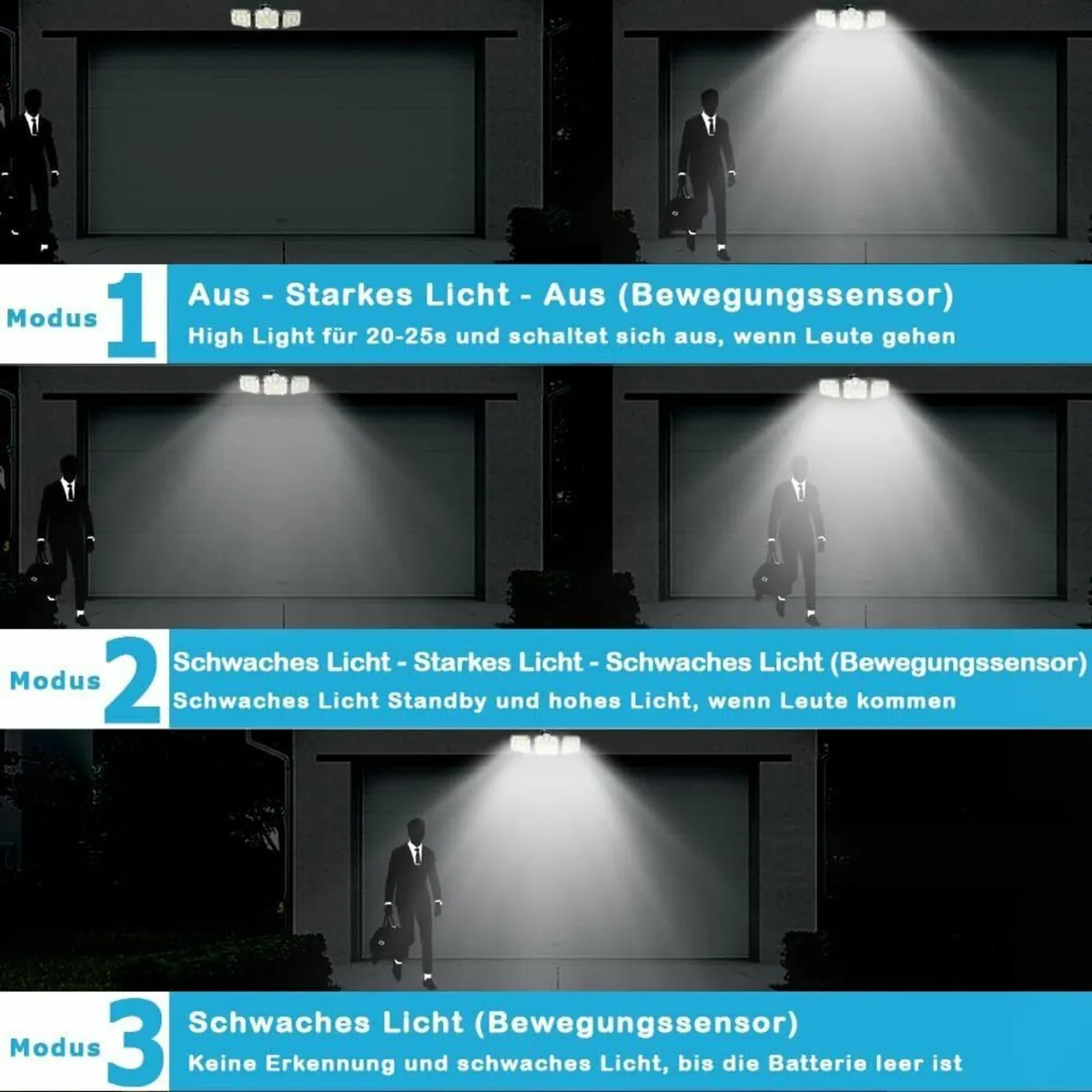 Solar Lights for Outdoor Use with Motion Sensor - Image 4