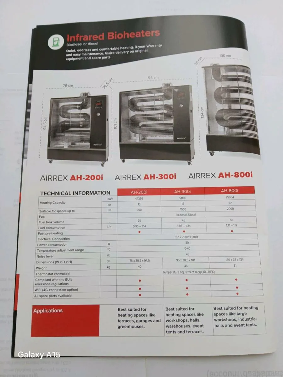 AIRREX. INFRARED  BIOHEATERS. - Image 4