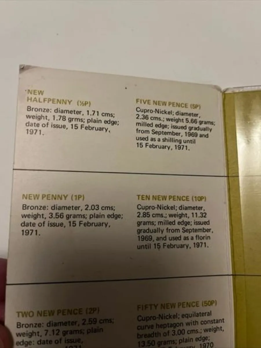 Irish Decimal Coin Set. 1970s. - Image 4