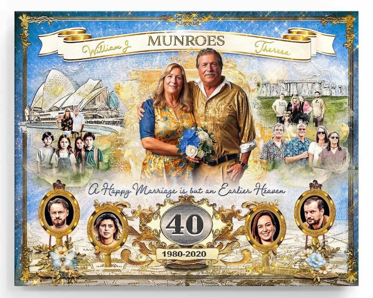 Custom Photo Collage Prints - Image 3