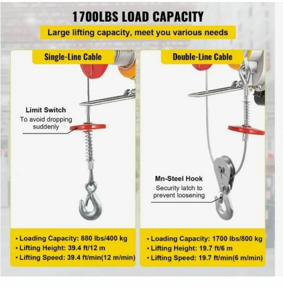 800Kg/1700Lbs Electric Trolley Hoist 1300W - Image 4