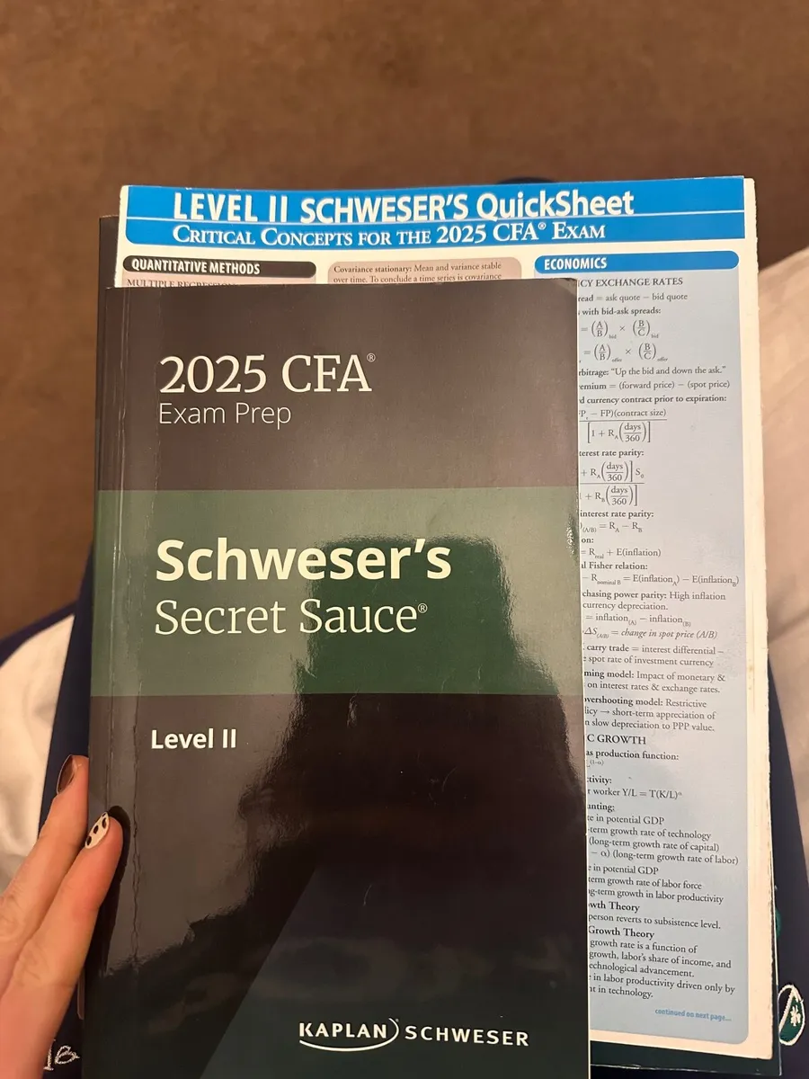 CFA 2025 Level 2 full book set - Image 1
