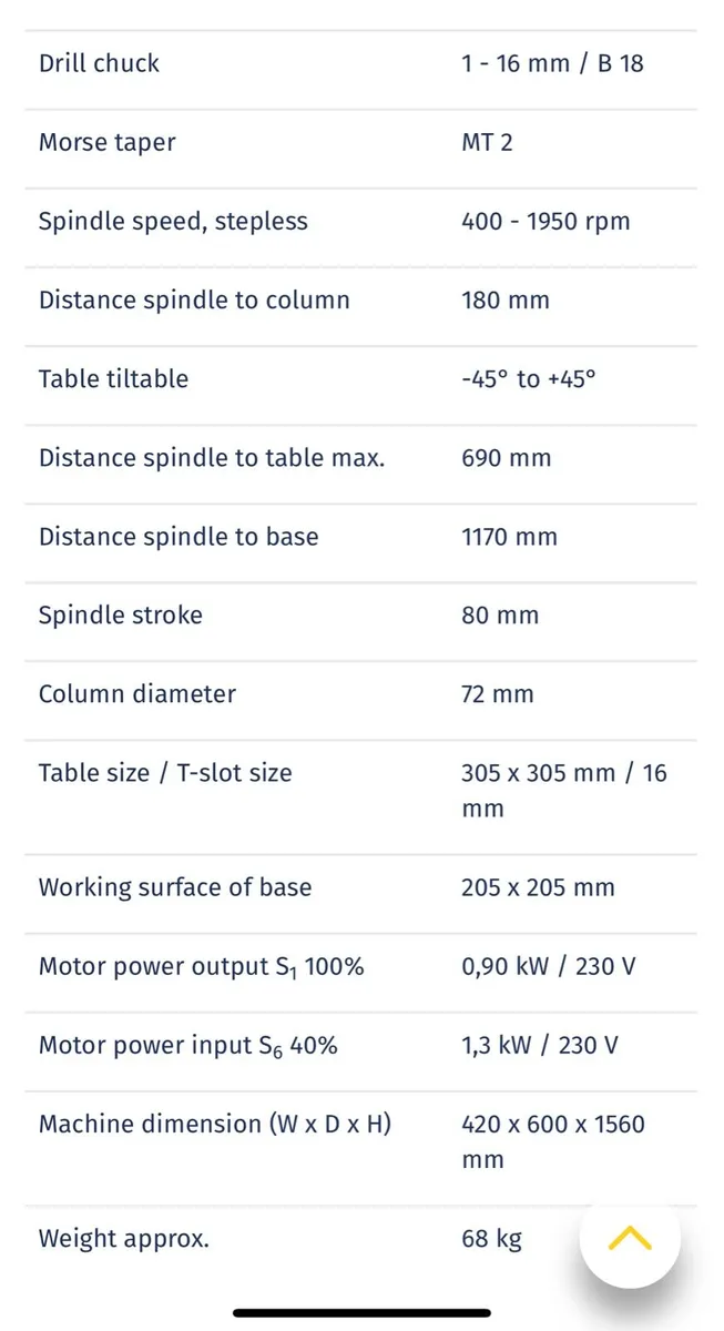 New vari speed single phase pillar drills - Image 4