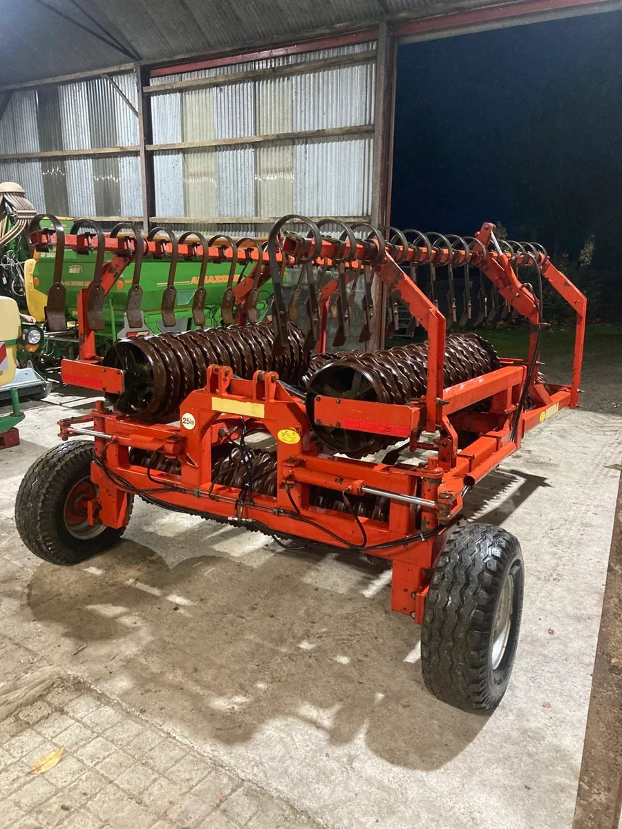 Ring roller - Image 1