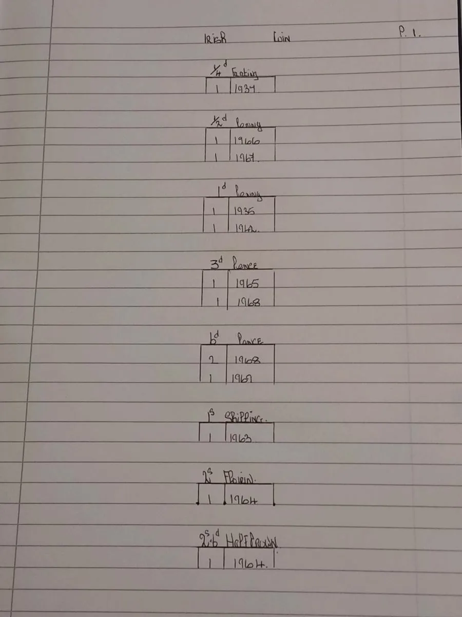 Irish coins - Image 3