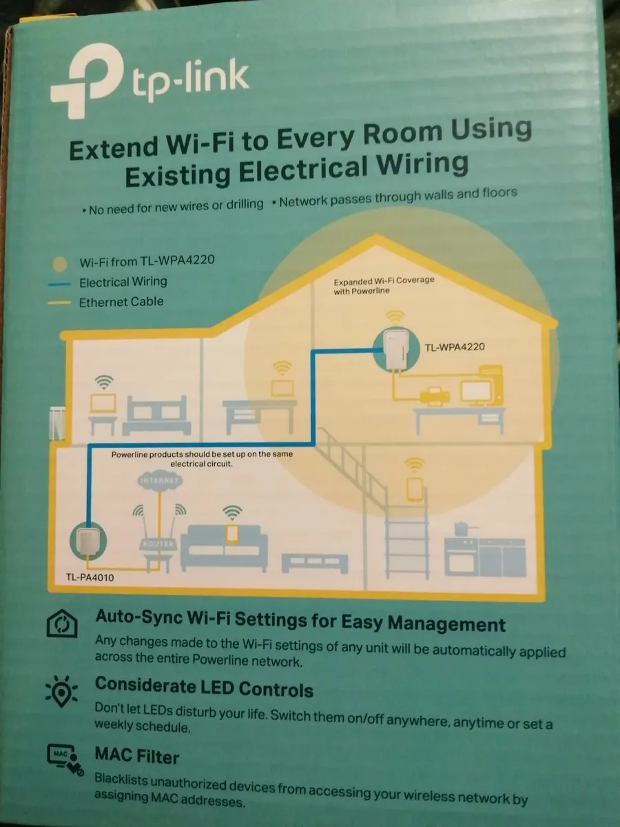 Internet broadband booster - Image 1