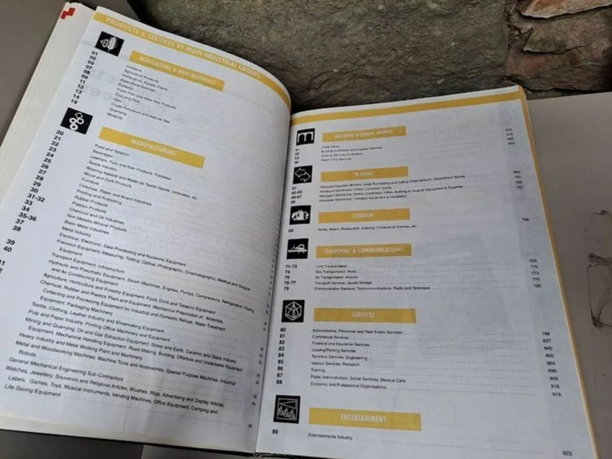 1997 Kompass business directory - Image 4