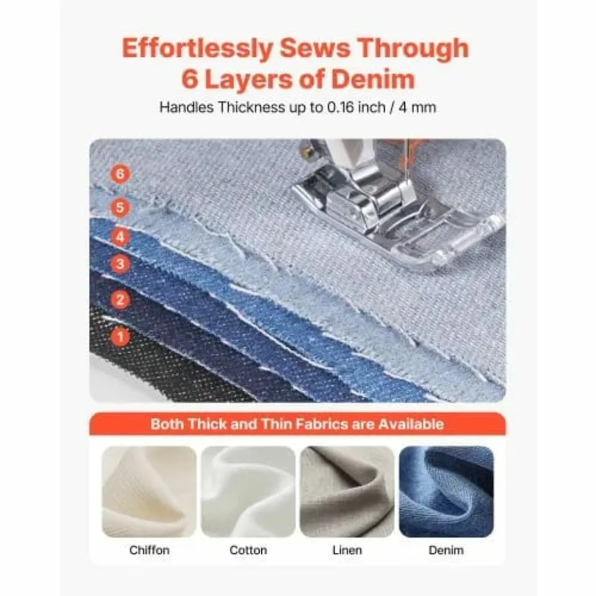 Sewing Machine, 18 Stitch Applications, with LED L - Image 3