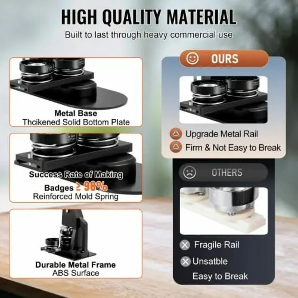 Button Maker Machine, Multiple Sizes 1+2.25 Inch B - Image 3