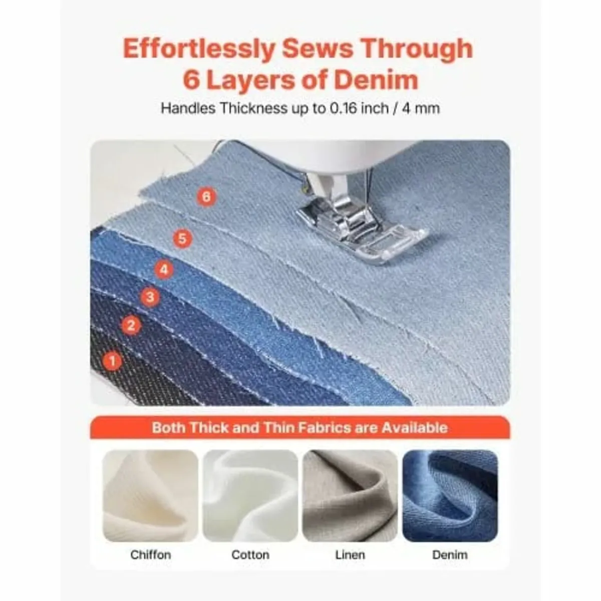 Computerized Sewing Machine, 200 Stitch Applicatio - Image 4