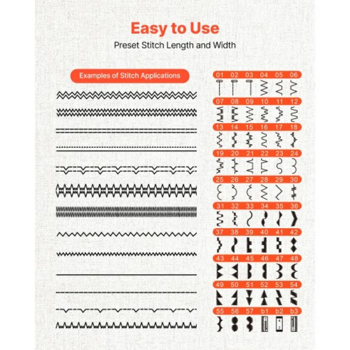 Sewing Machine, 60 Stitch Applications, with LED S - Image 2