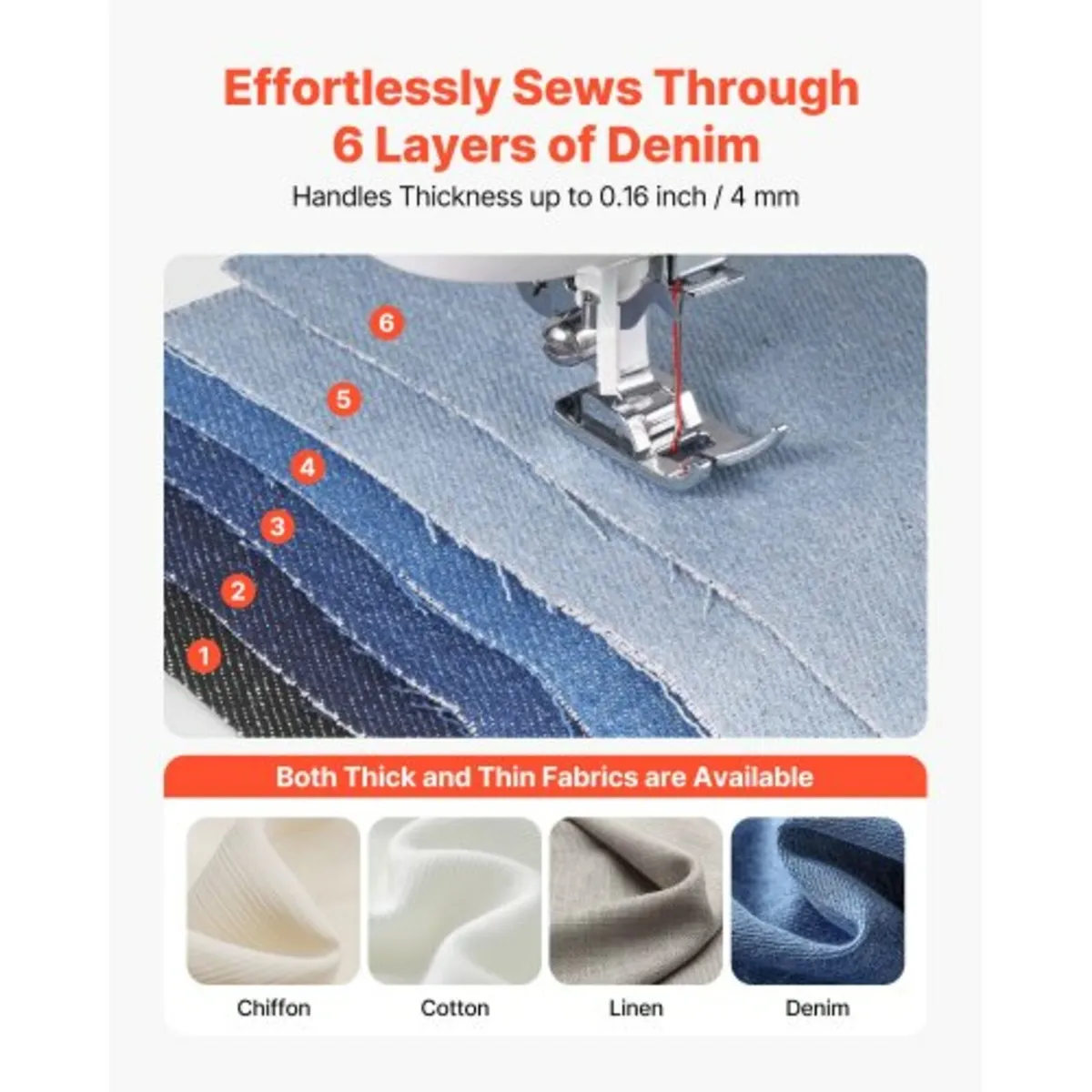 Sewing Machine, 60 Stitch Applications, with LED S - Image 3