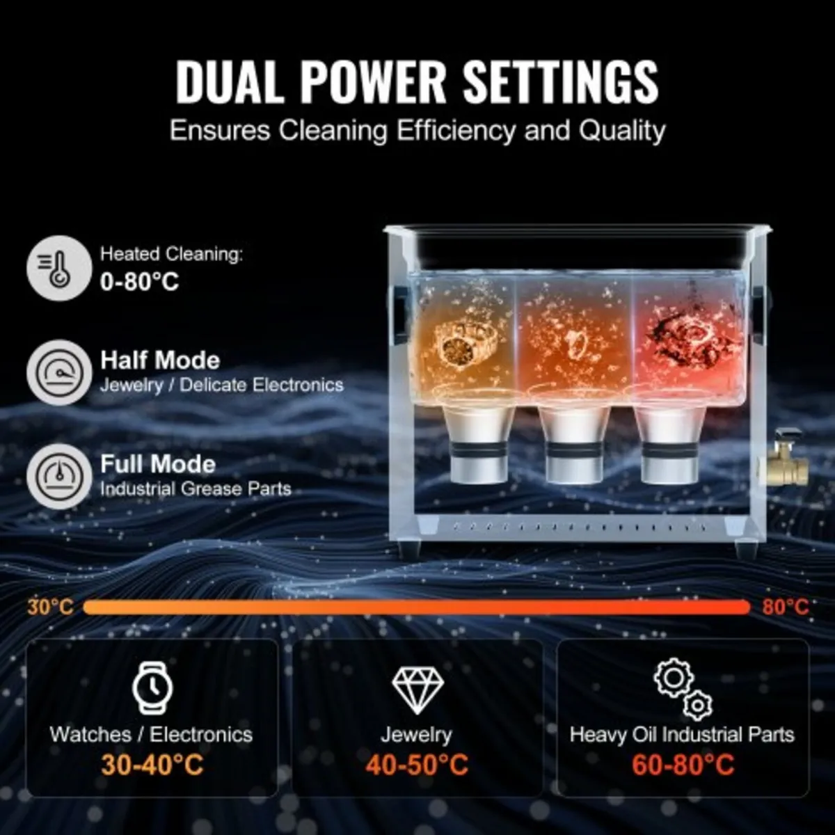 6L Ultra Sonic Cleaner, 180W Digital Ultrasonic Cl - Image 2