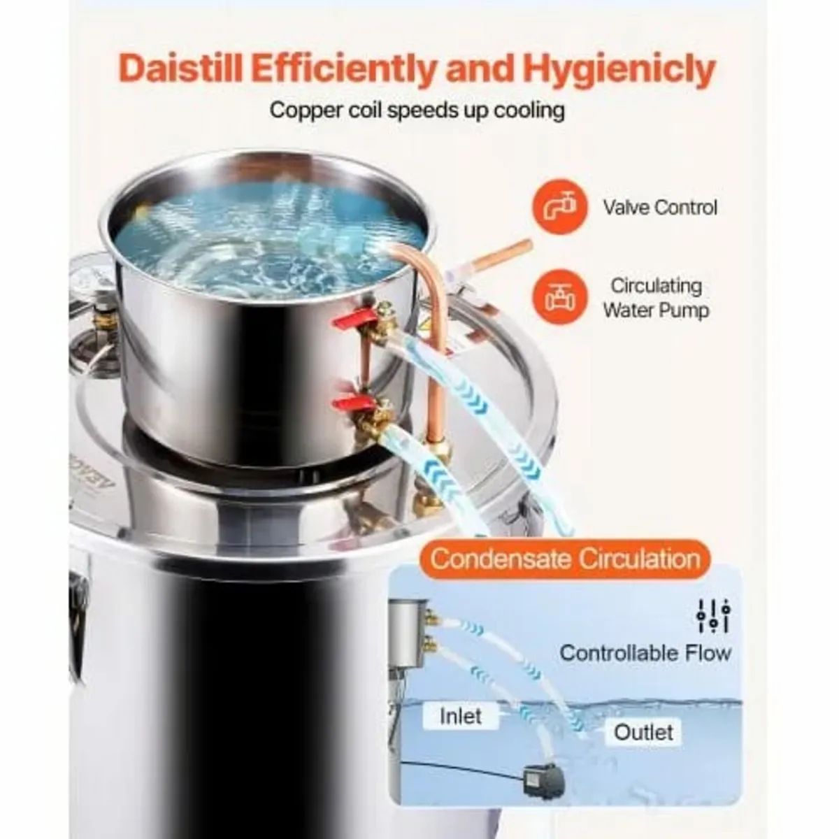 Alcohol Still, 8 Gal / 30 L Stainless Steel Water - Image 4