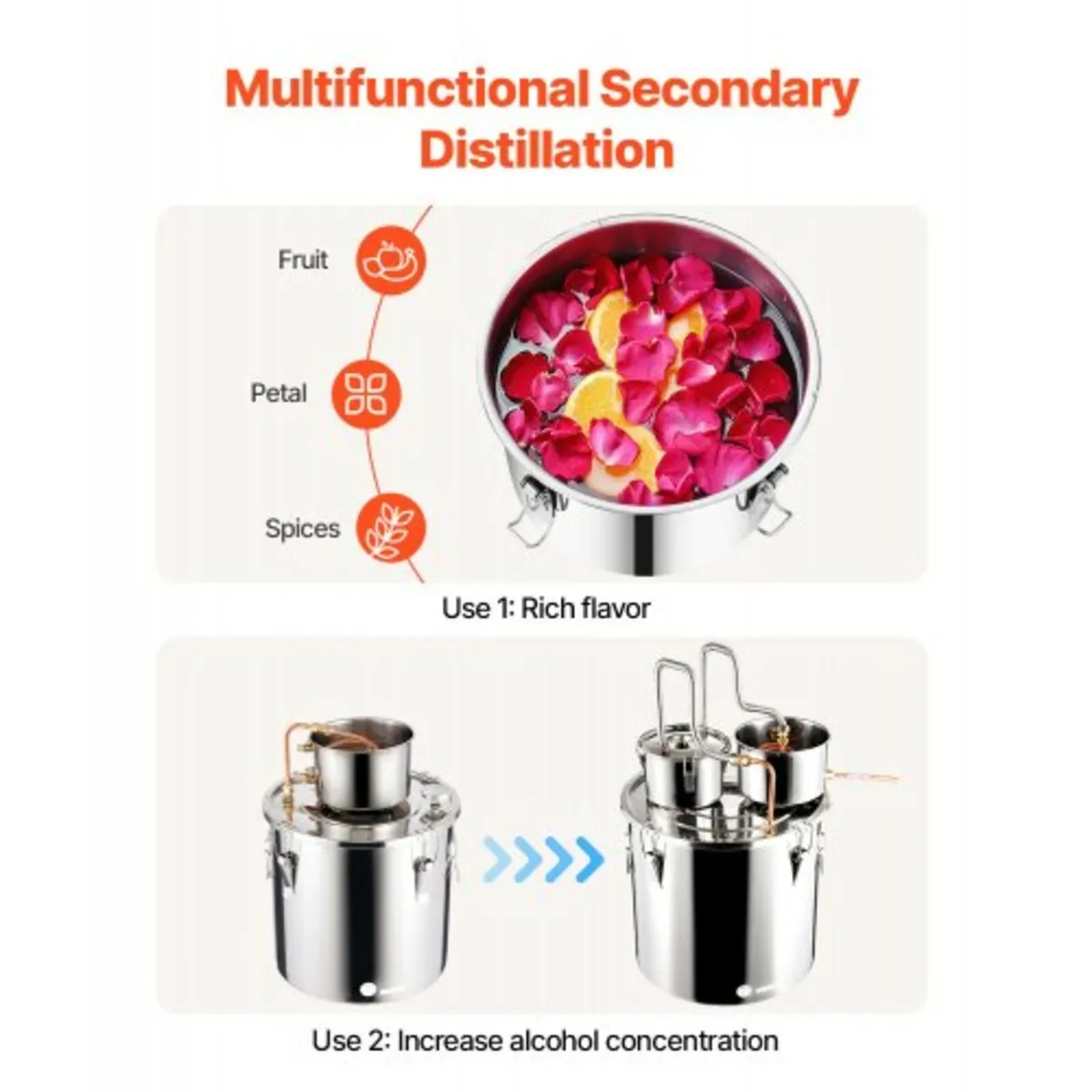 Alcohol Still, 13.2 Gal / 50 L Stainless Steel Wat - Image 4