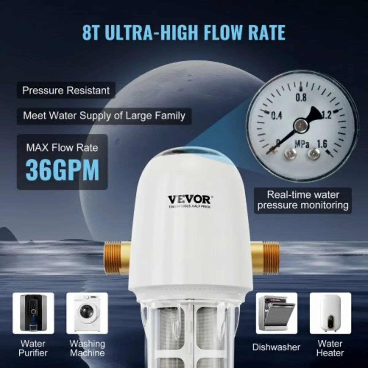 Spin Down Filter, 40 Micron Whole House Sediment F - Image 3
