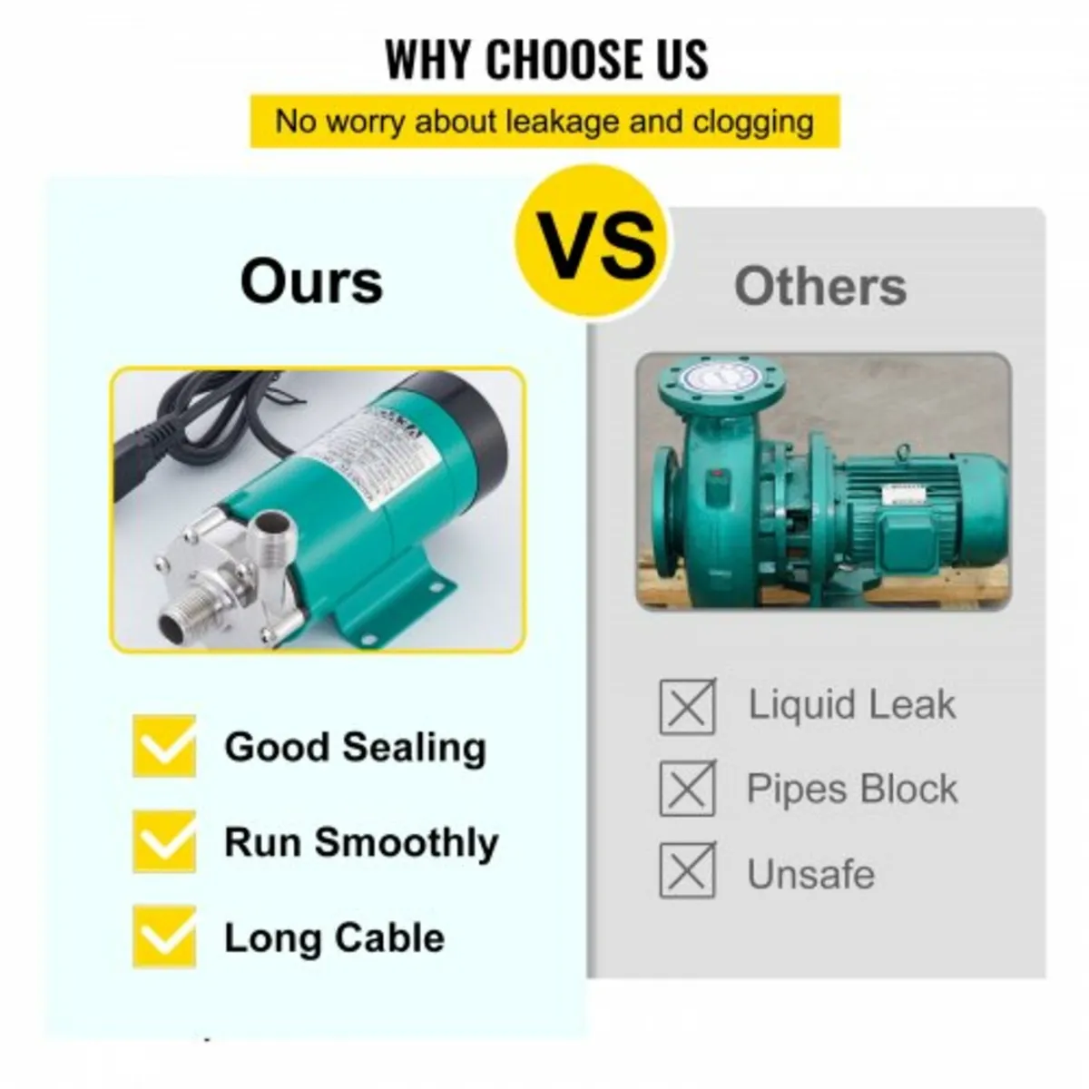 Magnetic Beer Pump with Food MP-15RP Grade Well Pu - Image 4