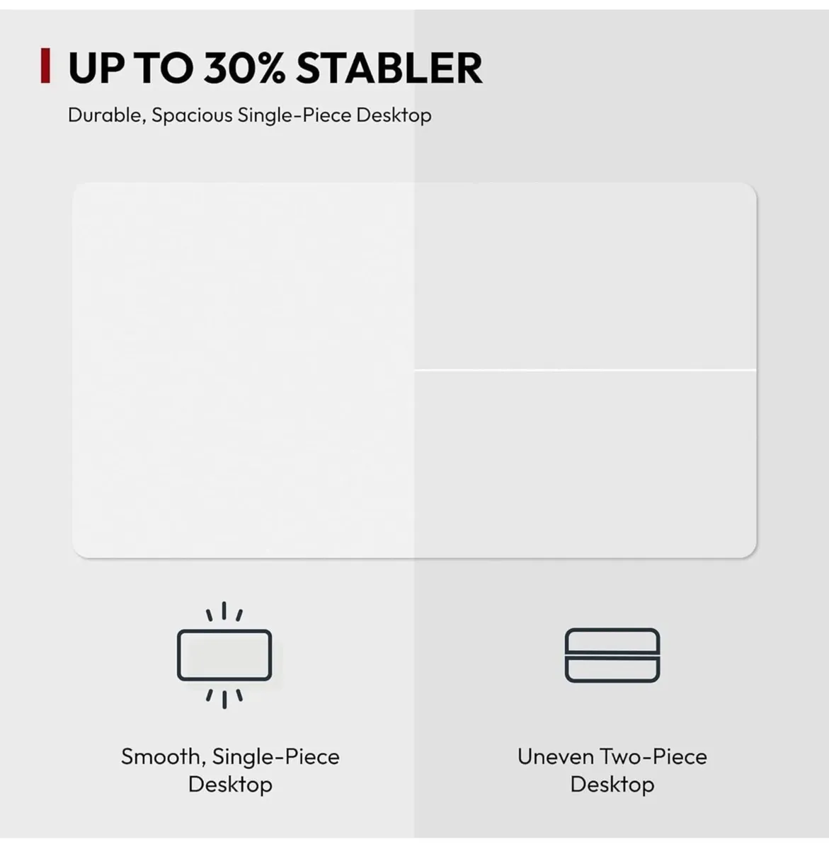 Electric Standing Desk ONE PIECE 110 x 54 Height A - Image 4