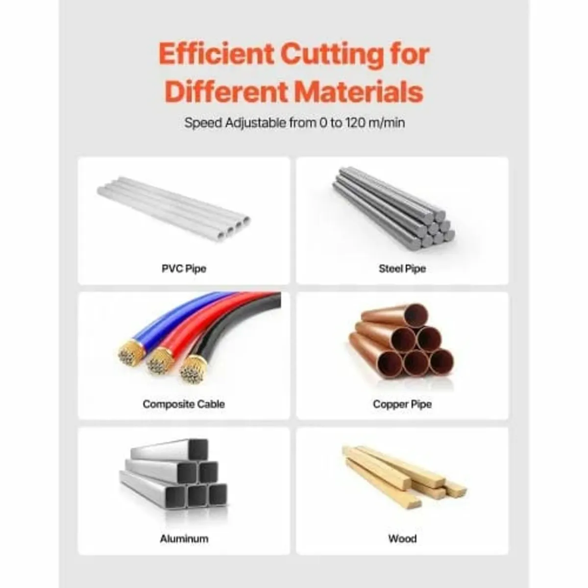 Portable Band Saw, 127 mm x 115 mm Cutting Depth, - Image 2