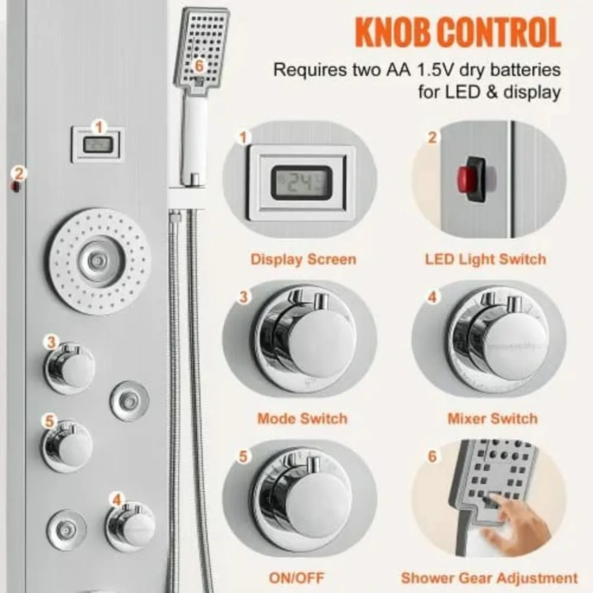 Shower Panel System, 6 Shower Modes, LED & Display - Image 2