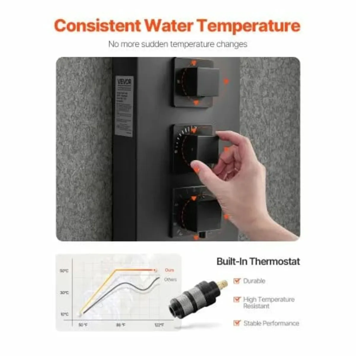 Shower Panel Tower System with Rainfall Shower Hea - Image 3