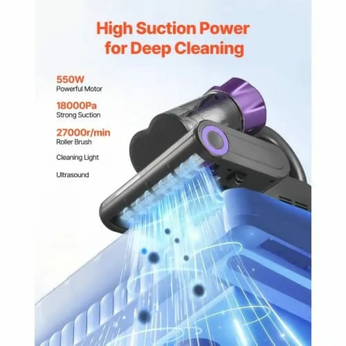 Mattress Vacuum Cleaner, 550W Bed Vacuum Cleaner w - Image 2