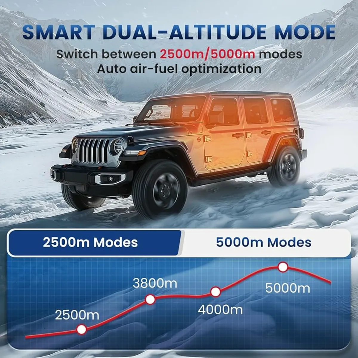 8KW Diesel Heater, HBS1S Portable Diesel Air Heate - Image 3