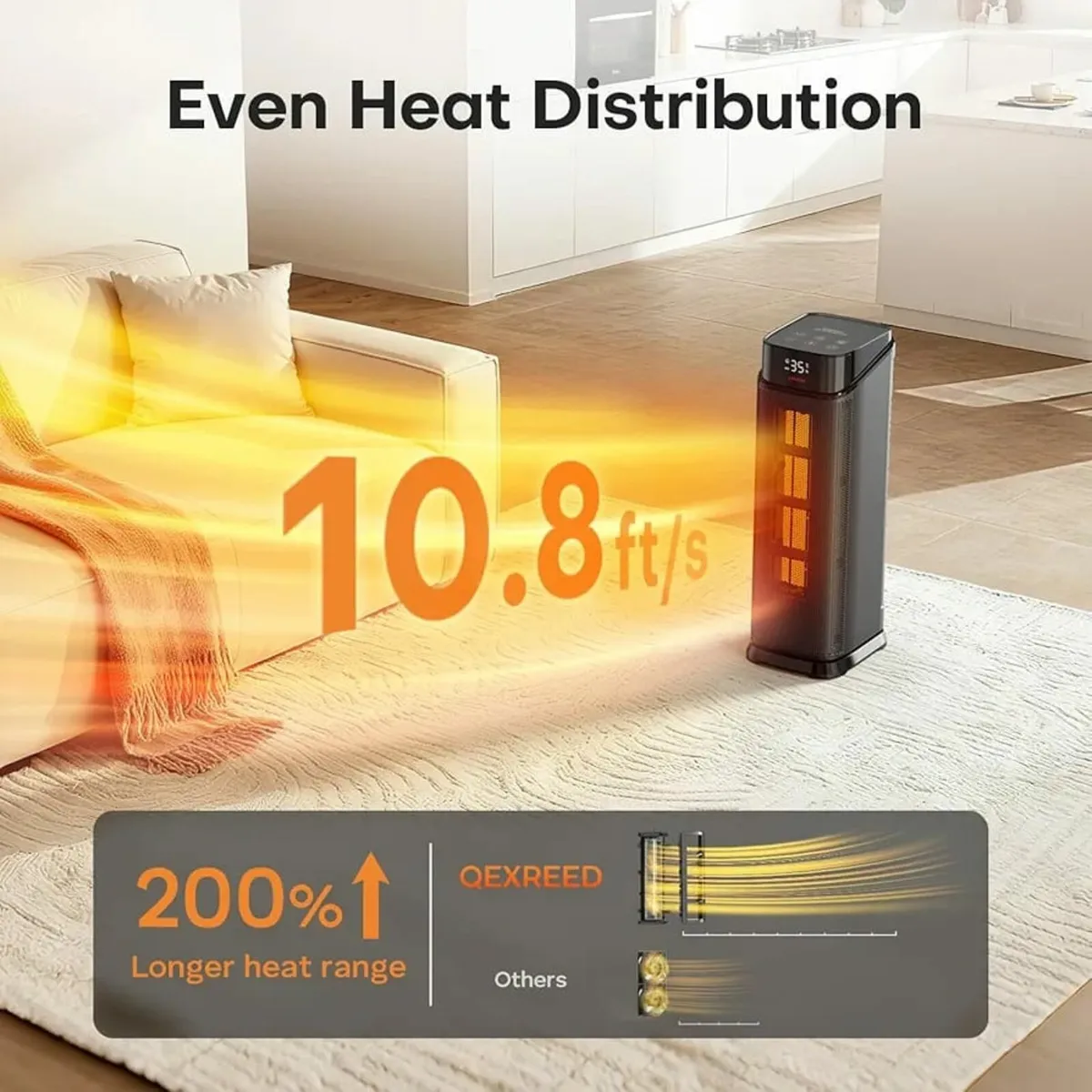 Heater, 2000W PTC Electric Heater with 4 Modes, En - Image 2