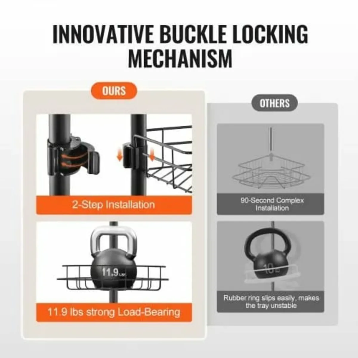 Shower Corner Caddy Tension Pole, 42" to 114" High - Image 2