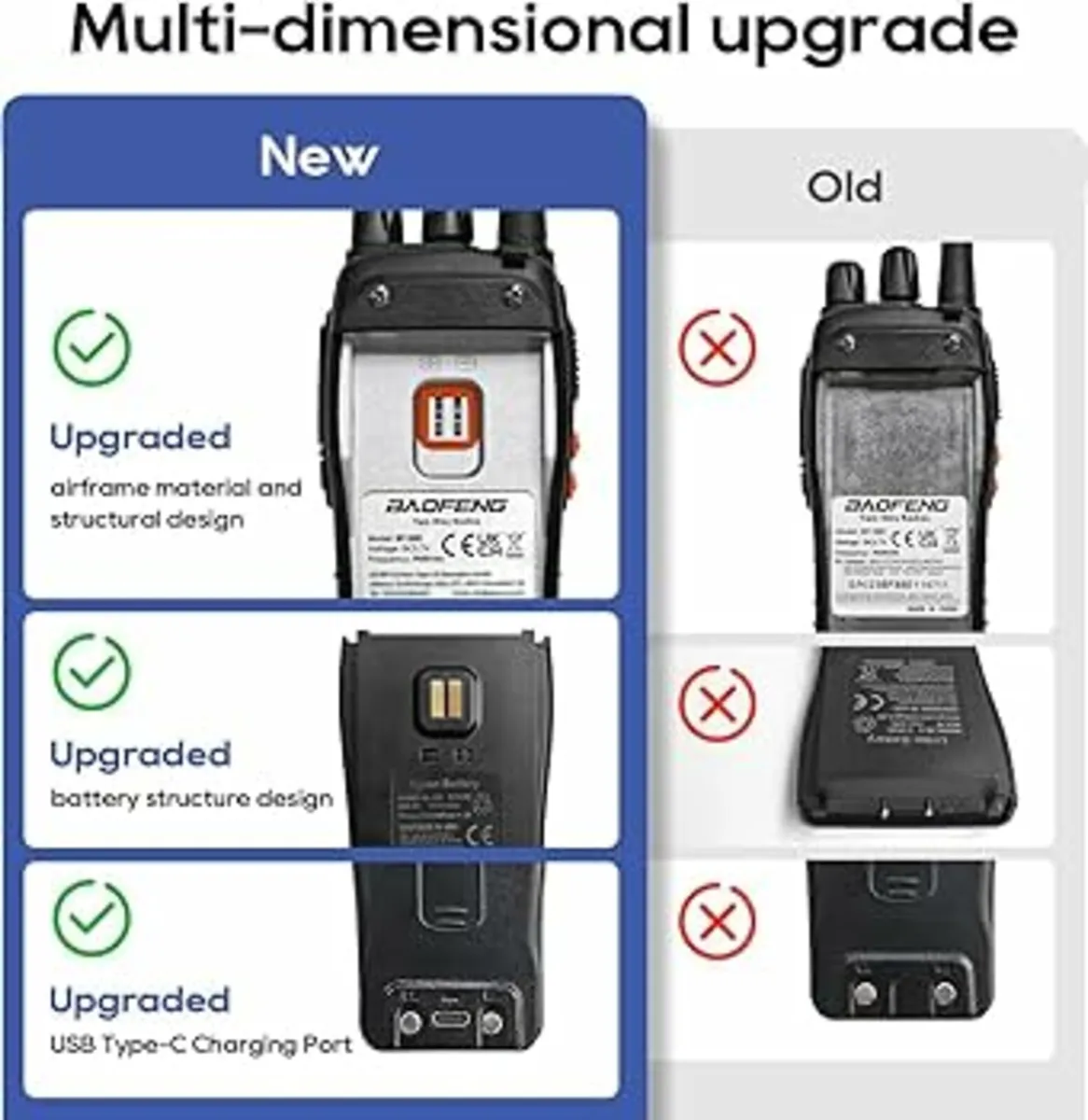 Walkie Talkies Long Range 2 Way Radios Rechargeabl - Image 4