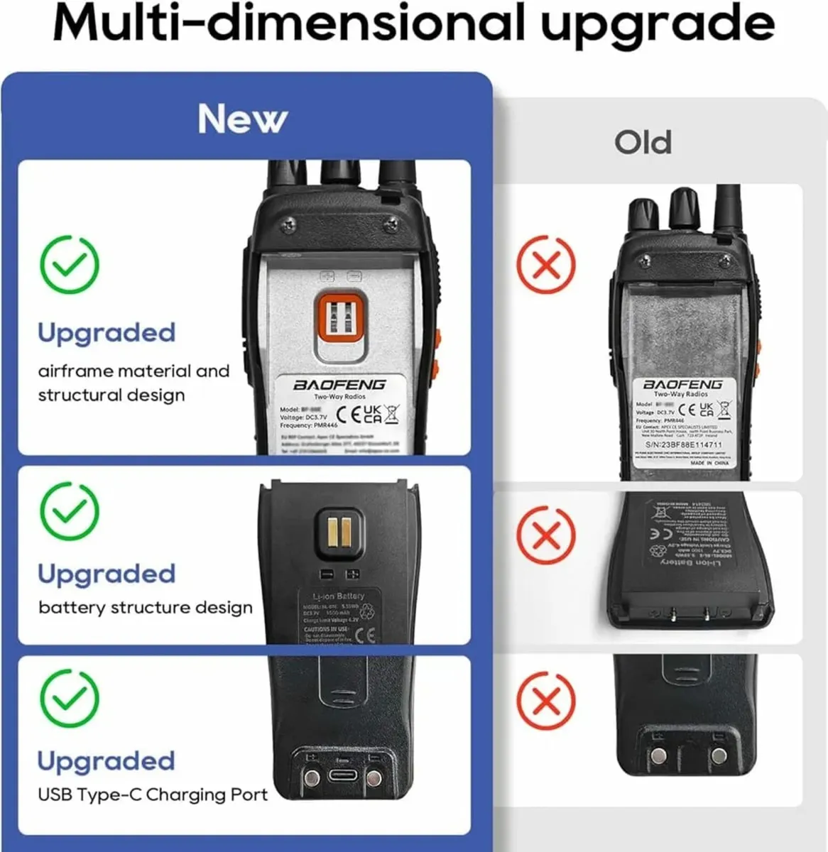 Walkie Talkies Long Range Rechargeable Walkie Talk - Image 4