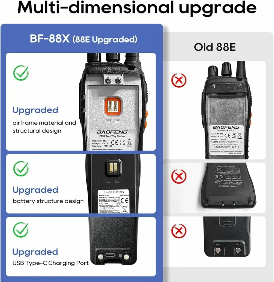 Walkie Talkies Professional 2 Way Radio Long Range - Image 2
