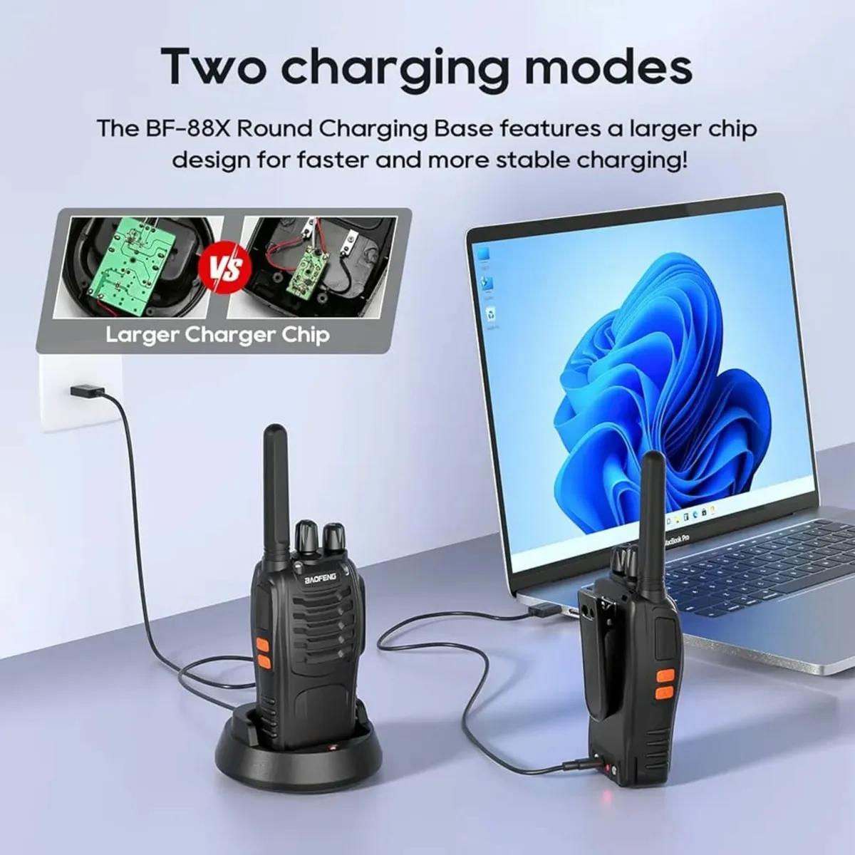 Walkie Talkies Professional 2 Way Radio Long Range - Image 4