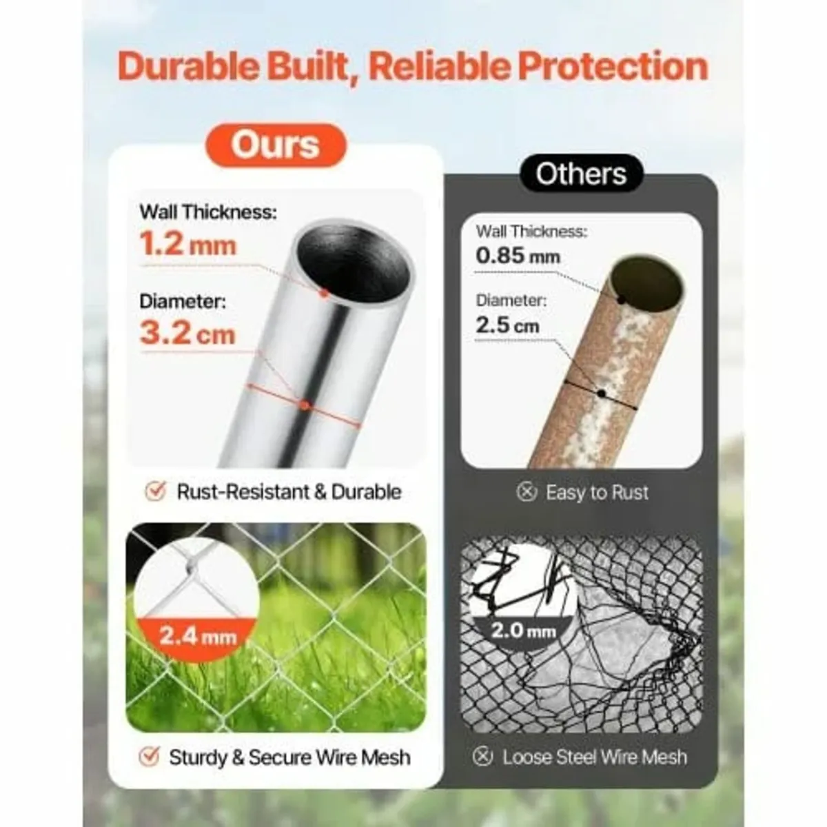 Chain Link Fence Gate, 72 x 48 in, Adjustable Chai - Image 3