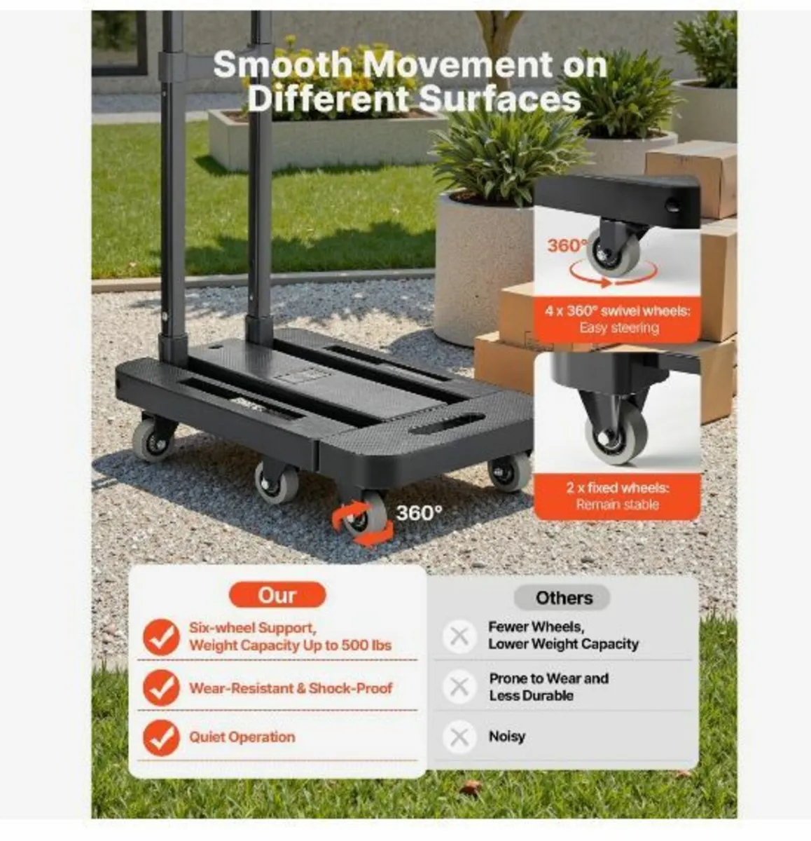 Folding Hand Truck, 226.8 kg Load Capacity - Image 2